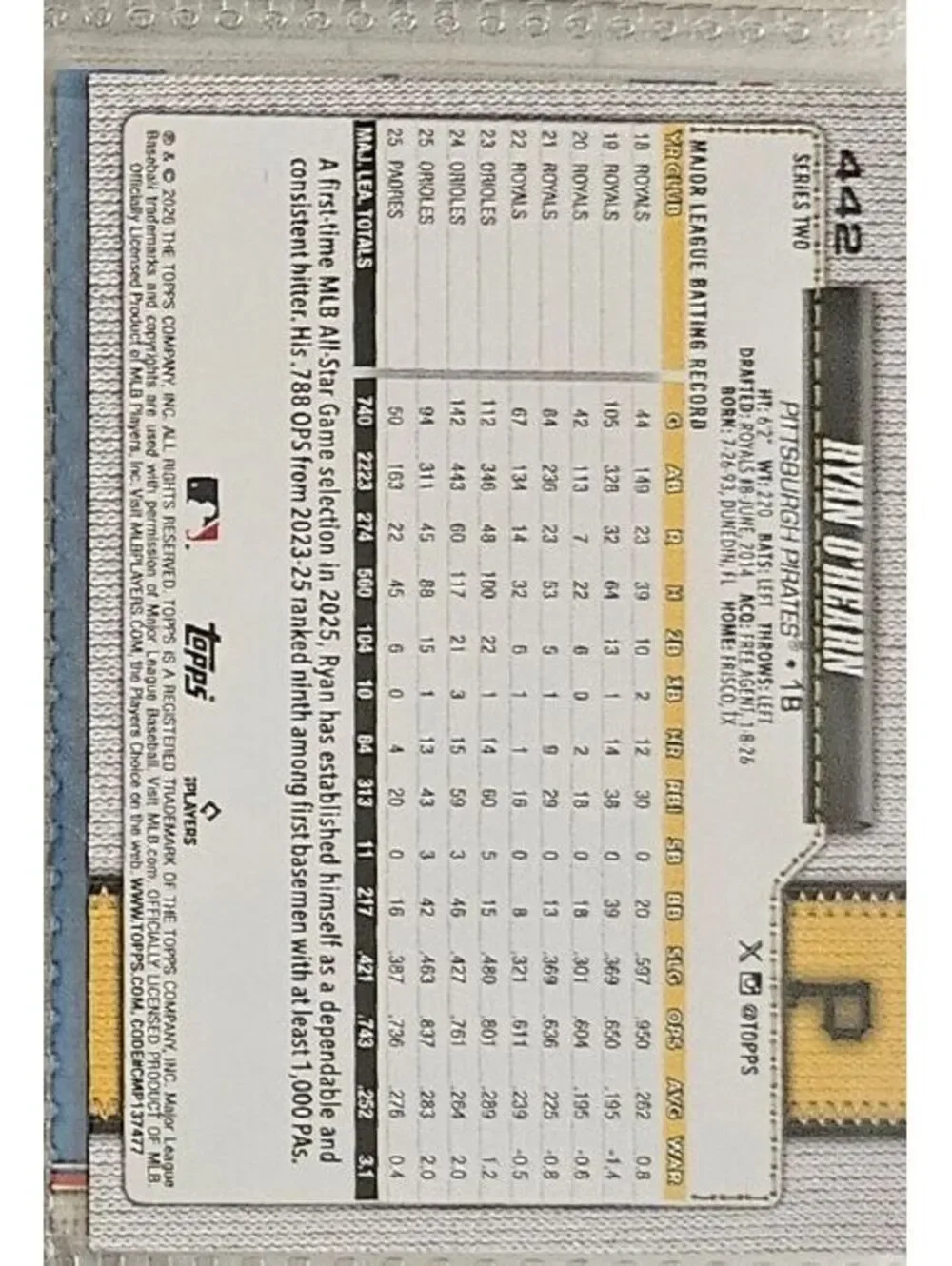 2026 Topps 75th anniversary (Series 2) #442 Ryan O'Hearn - Pittsburgh Pirates - Picture 2 of 2